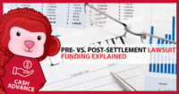Lawsuit Funding Explained
